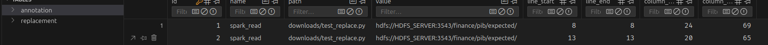 annotation-db